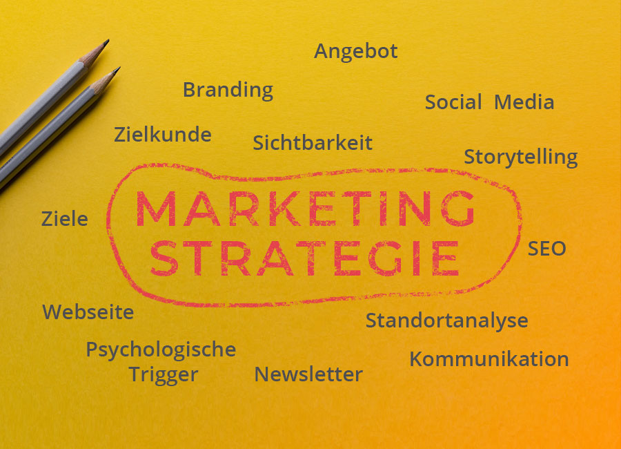 Check-Up und Marketing-Strategie
